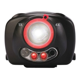 Φακός Κεφαλής Sensor