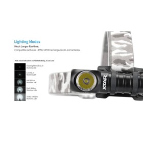 Xtar Warboy H3 Φακός Κεφαλής - 1000 Lumens