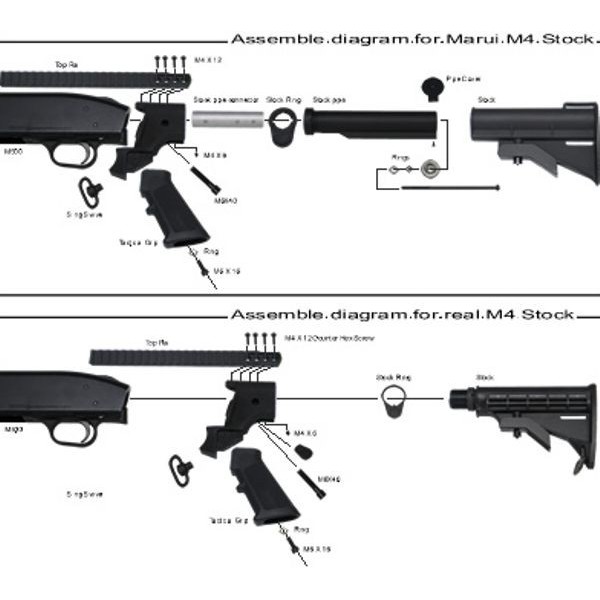 King Arms M500 Tactical Stock adaptor