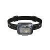 Nitecore Headlamp NU31 Grey - 550 Lumens