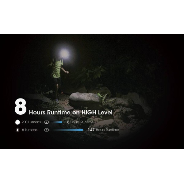 Nitecore Headlamp NU31 Grey - 550 Lumens