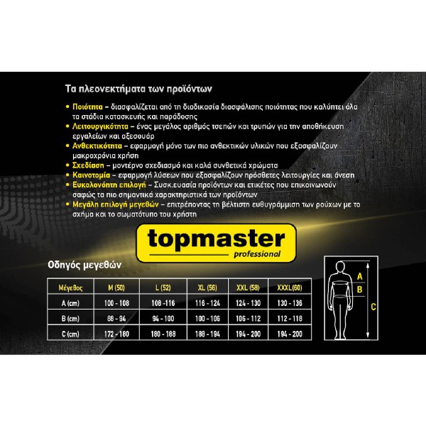 Topmaster Work Bib Pants