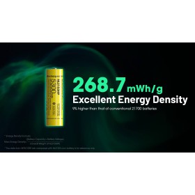 Nitecore Battery 21700 NL2153HP - 5300mAh
