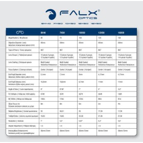 FALX Optics Binoculars 10x50mm