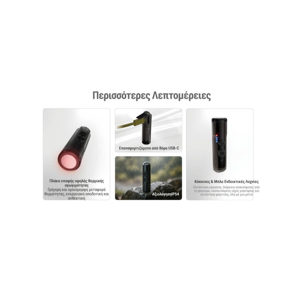 Nitecore Bite Healer 10
