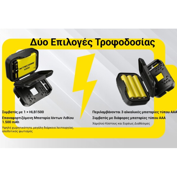 Nitecore Headlamp HA13 New - 350 Lumens