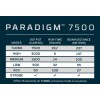 Nebo Paradigm 7500 Flashlight - 7500 Lumens
