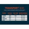 Nebo Transport 400 Car Charger Flashlight - 400 Lumens