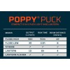 Nebo Poppy Puck Light Lantern - 300 Lumens