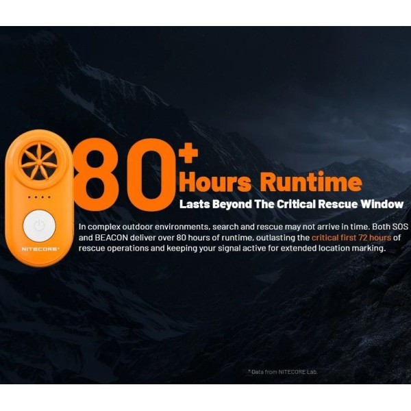 Nitecore NWE10 Electronic Outdoor Whistle - Orange