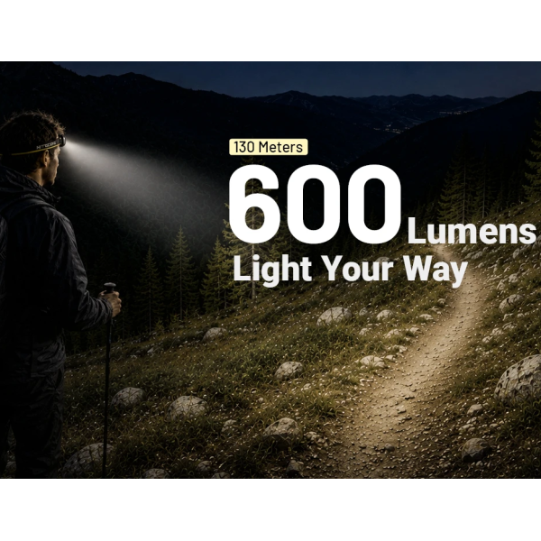 Nitecore Headlamp HA19 MCT - 600 Lumens