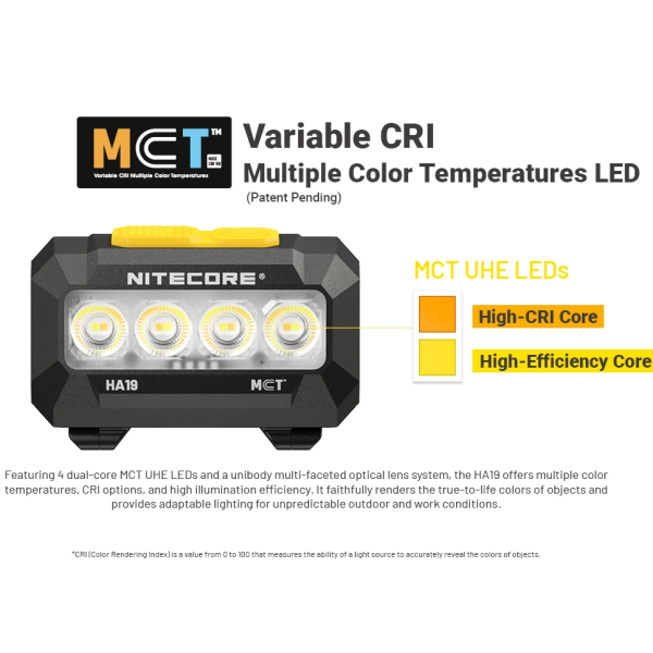 Nitecore Headlamp HA19 MCT - 600 Lumens