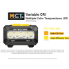 Nitecore Headlamp HA19 MCT - 600 Lumens