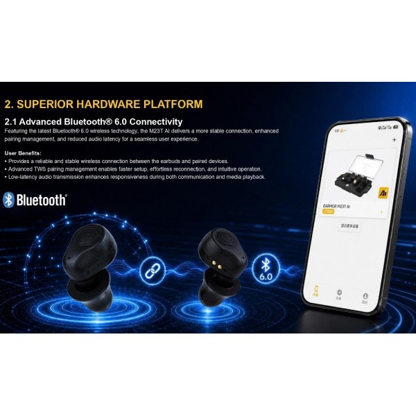Earmor M23T AI Bluetooth Earplugs Protection- Coyote Brown