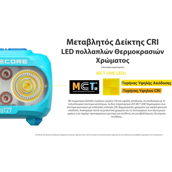 Nitecore Headlamp UT27MB MCT 150Lm RED Light - 800 Lumens