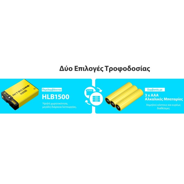 Nitecore Headlamp UT27MB MCT 150Lm RED Light - 800 Lumens
